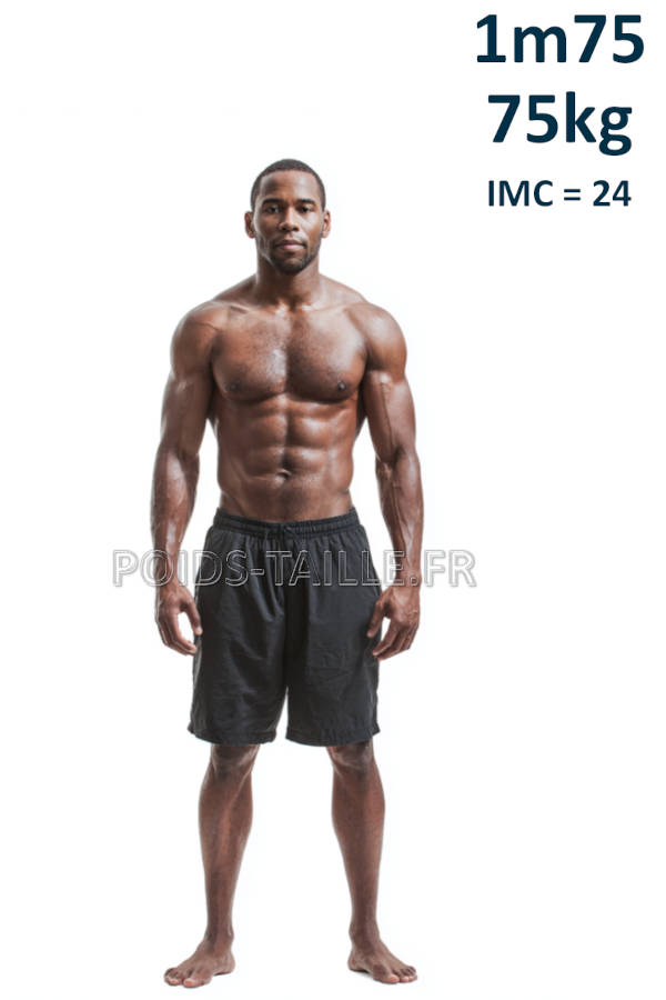 Homme 1m75 75kg