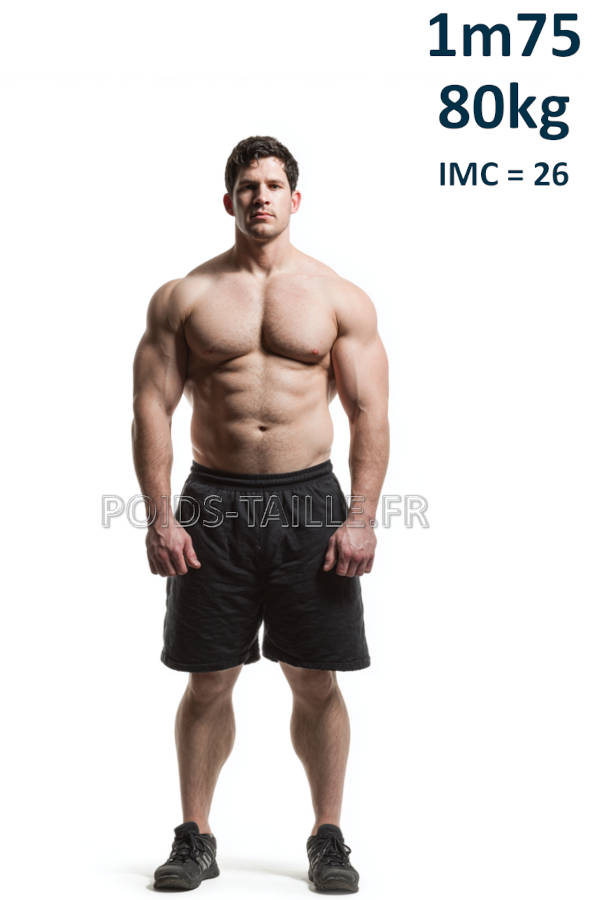 Homme 1m75 80kg