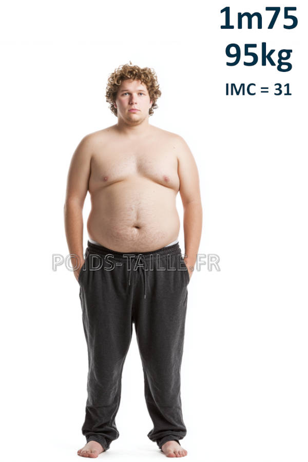 Homme 1m75 95kg