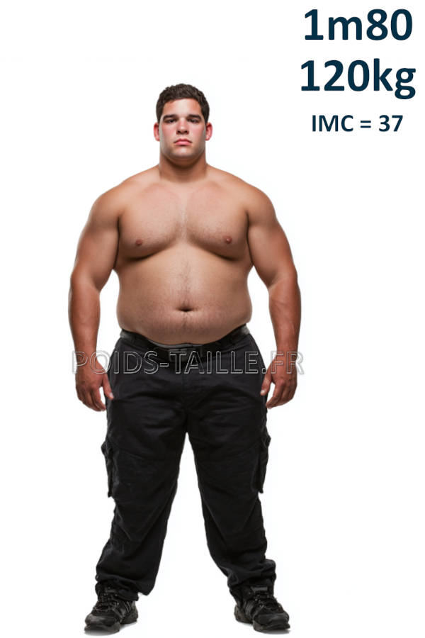 Homme 1m80 120kg