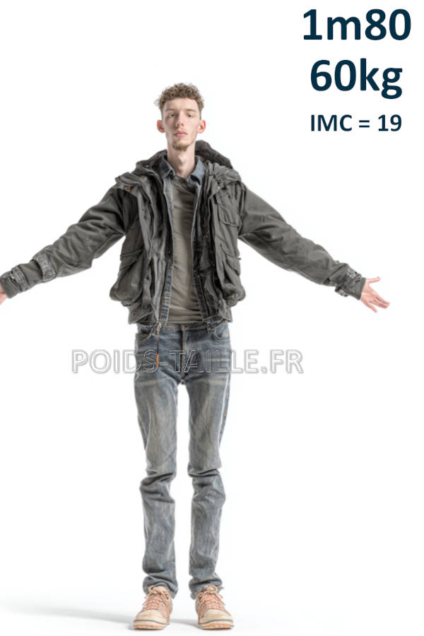 Homme 1m80 60kg