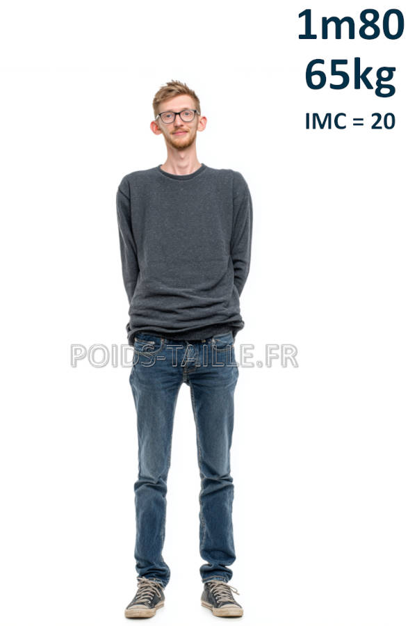 Homme 1m80 65kg