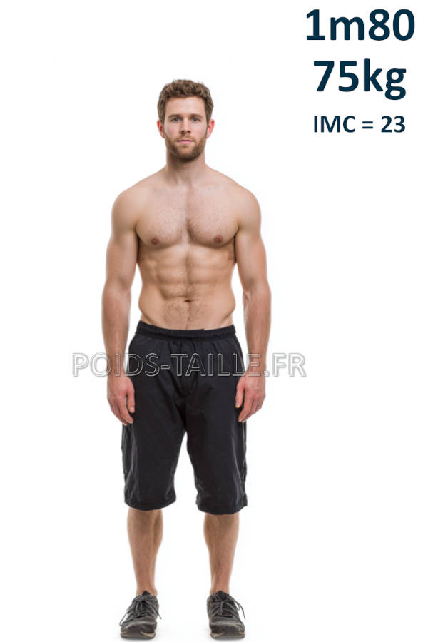 Homme 1m80 75kg