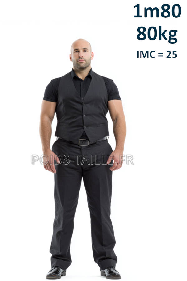 Homme 1m80 80kg
