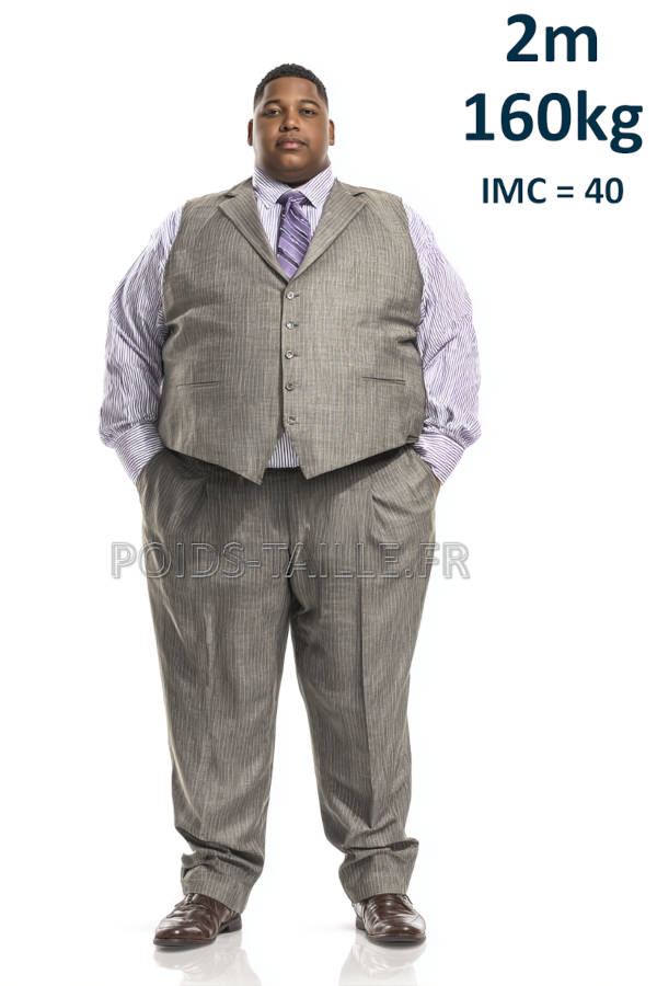 Homme 2m 160kg